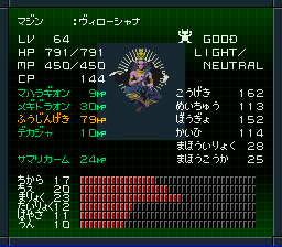 _B[Vi
