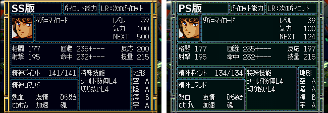 第三避難所 PS版スーパーロボット大戦F パイロットデータ